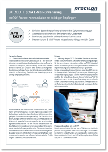 procilon Datenblatt proGOV Cloud Connector